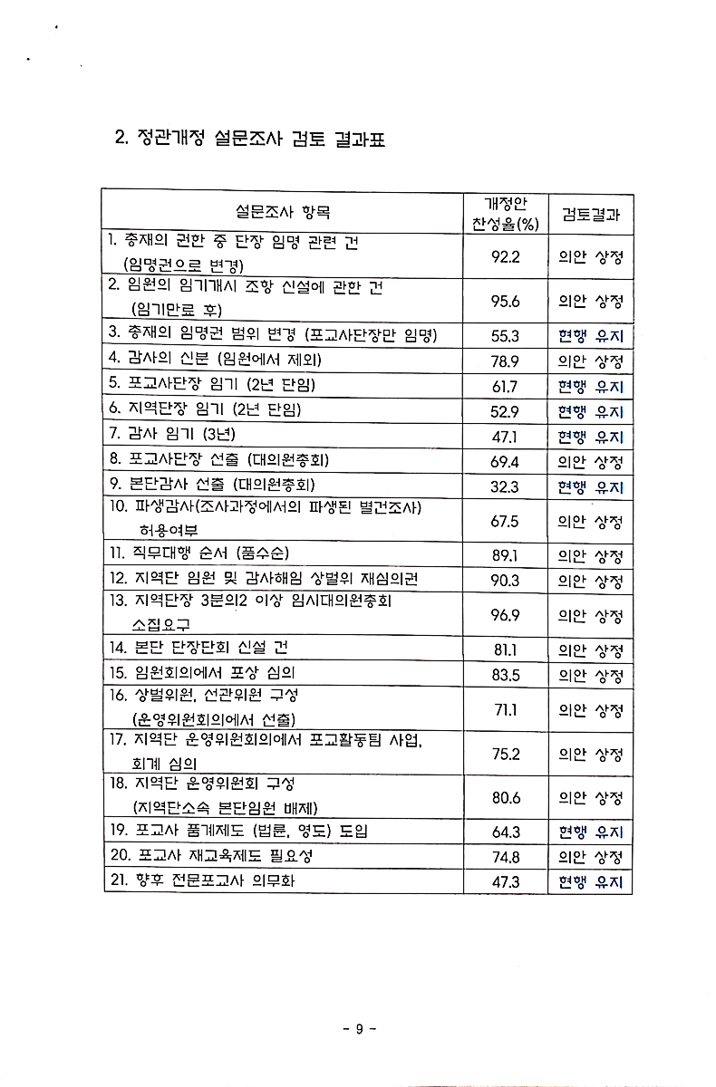 20201121-CamScanner 11-21-2020 10.31_9.jpg